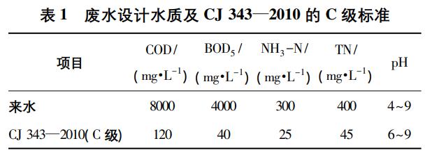 污水處理設(shè)備__全康環(huán)保QKEP