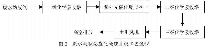 污水處理設(shè)備__全康環(huán)保QKEP