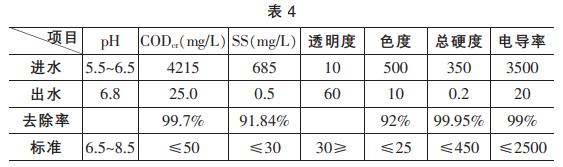 污水處理設(shè)備__全康環(huán)保QKEP