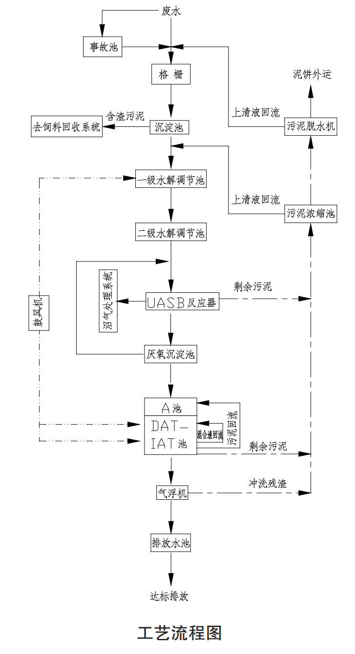 污水處理設(shè)備__全康環(huán)保QKEP