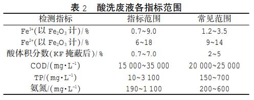 污水處理設(shè)備__全康環(huán)保QKEP