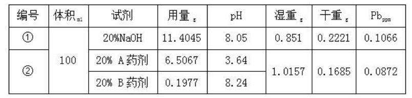 污水處理設(shè)備__全康環(huán)保QKEP