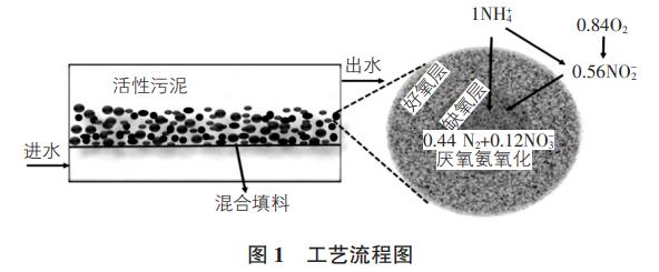 污水處理設(shè)備__全康環(huán)保QKEP