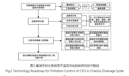 污水處理設(shè)備__全康環(huán)保QKEP