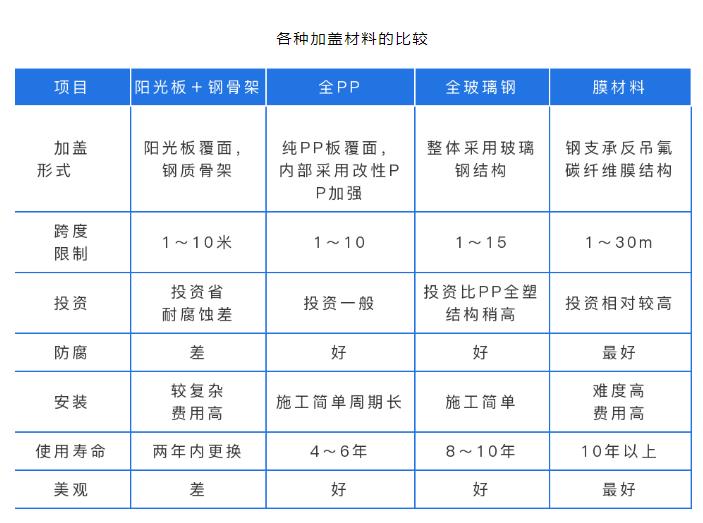 污水處理設(shè)備__全康環(huán)保QKEP