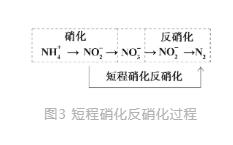 污水處理設(shè)備__全康環(huán)保QKEP