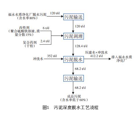 污水處理設(shè)備__全康環(huán)保QKEP