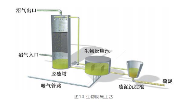 污水處理設備__全康環(huán)保QKEP