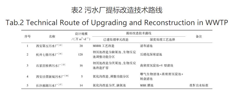 污水處理設備__全康環(huán)保QKEP