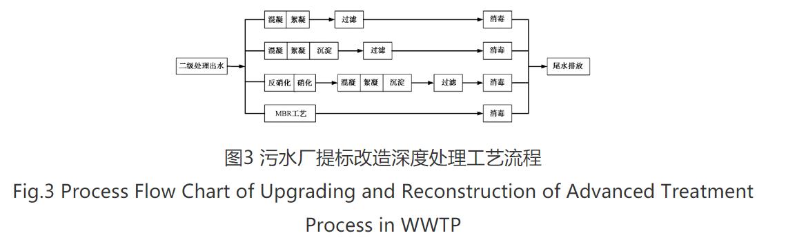 污水處理設備__全康環(huán)保QKEP