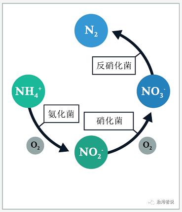 污水處理設(shè)備__全康環(huán)保QKEP