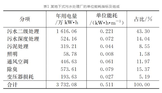 污水處理設備__全康環(huán)保QKEP