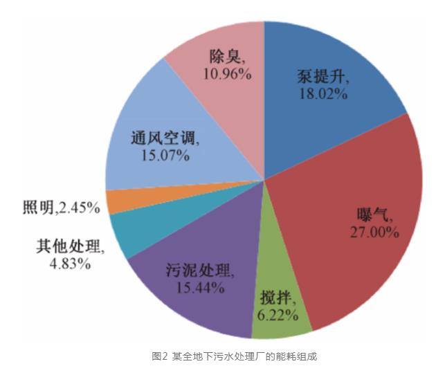 污水處理設備__全康環(huán)保QKEP