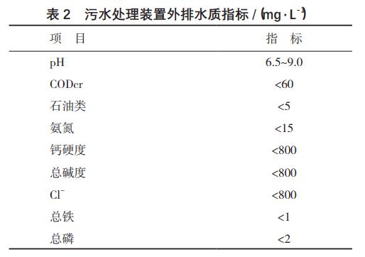 污水處理設(shè)備__全康環(huán)保QKEP