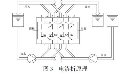 污水處理設(shè)備__全康環(huán)保QKEP