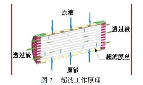 污水處理設(shè)備__全康環(huán)保QKEP