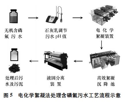 污水處理設(shè)備__全康環(huán)保QKEP