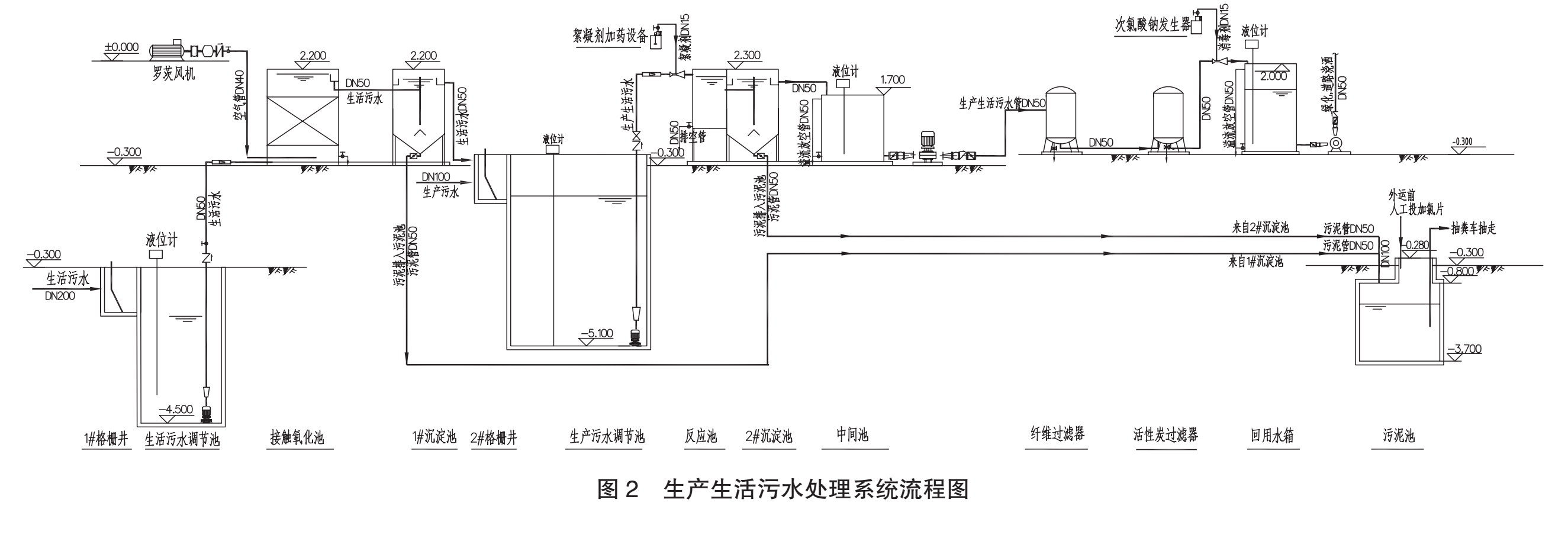 污水處理設(shè)備__全康環(huán)保QKEP