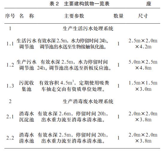 污水處理設(shè)備__全康環(huán)保QKEP