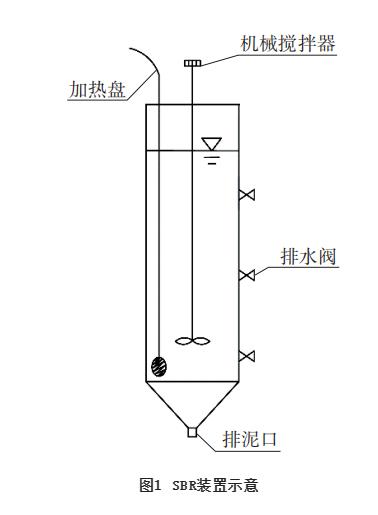 污水處理設備__全康環(huán)保QKEP