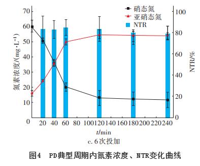 污水處理設備__全康環(huán)保QKEP