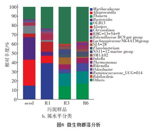 污水處理設備__全康環(huán)保QKEP