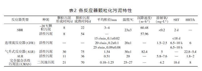 污水處理設(shè)備__全康環(huán)保QKEP