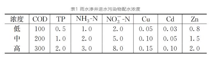 污水處理設(shè)備__全康環(huán)保QKEP