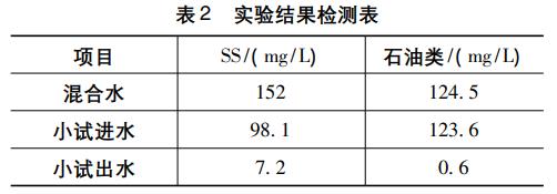 污水處理設(shè)備__全康環(huán)保QKEP