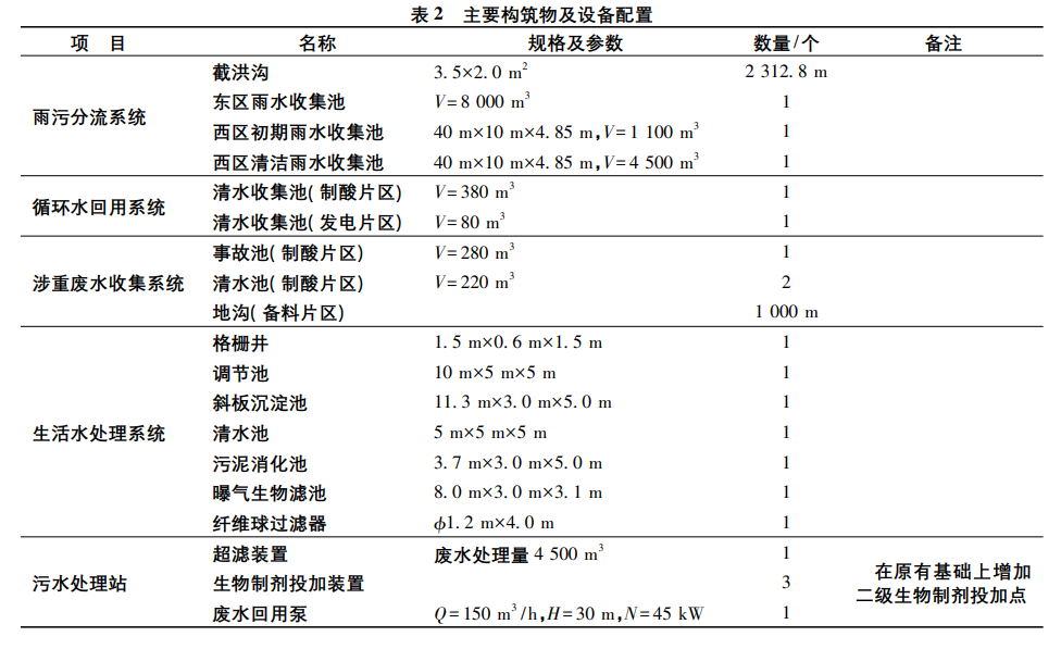 污水處理設(shè)備__全康環(huán)保QKEP