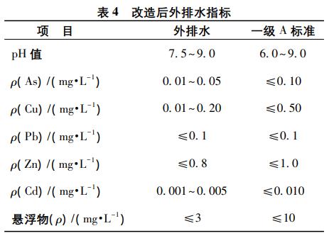 污水處理設(shè)備__全康環(huán)保QKEP