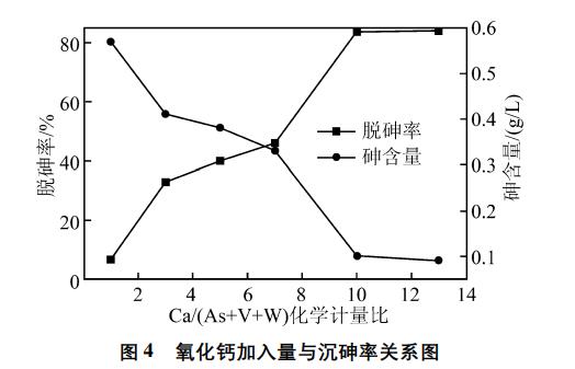 污水處理設(shè)備__全康環(huán)保QKEP