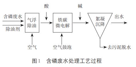 污水處理設(shè)備__全康環(huán)保QKEP