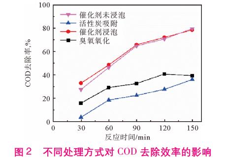 污水處理設(shè)備__全康環(huán)保QKEP