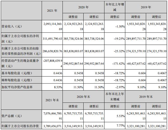 污水處理設(shè)備__全康環(huán)保QKEP