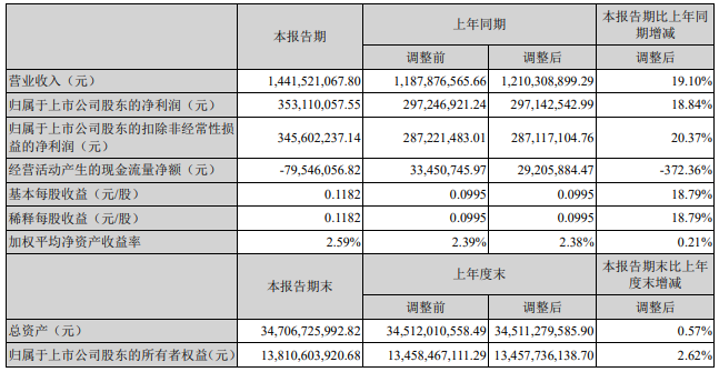 污水處理設備__全康環(huán)保QKEP