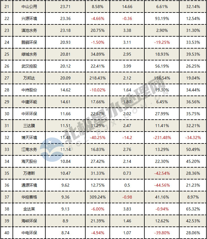 污水處理設(shè)備__全康環(huán)保QKEP