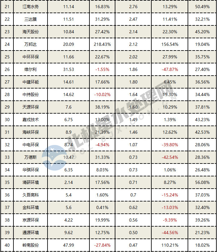 污水處理設(shè)備__全康環(huán)保QKEP