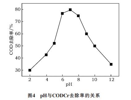 污水處理設備__全康環(huán)保QKEP