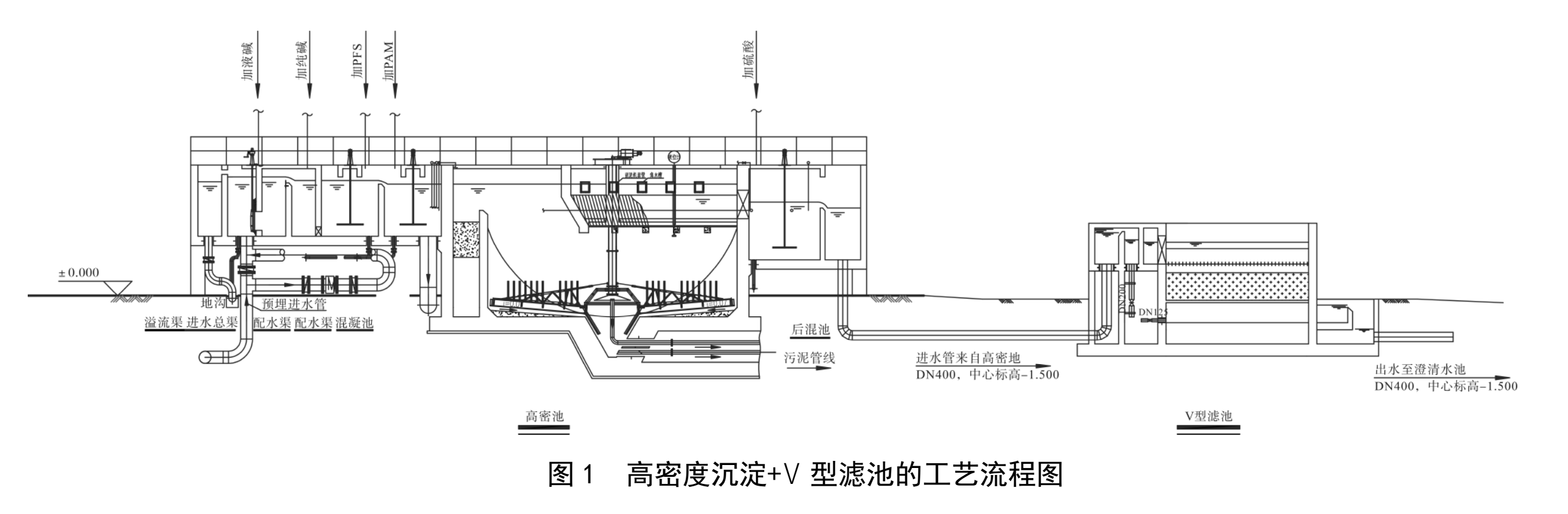 污水處理設備__全康環(huán)保QKEP