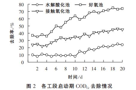 污水處理設(shè)備__全康環(huán)保QKEP