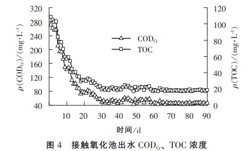 污水處理設(shè)備__全康環(huán)保QKEP