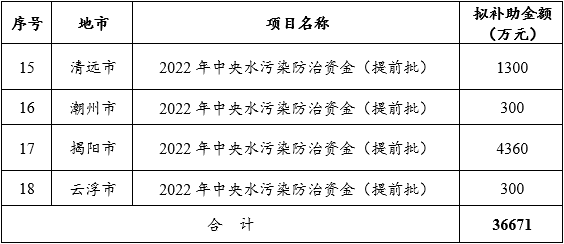 污水處理設(shè)備__全康環(huán)保QKEP