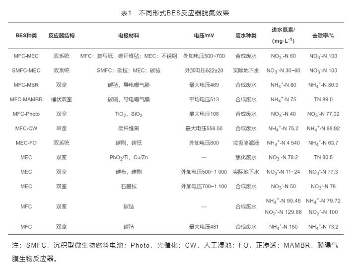 污水處理設(shè)備__全康環(huán)保QKEP