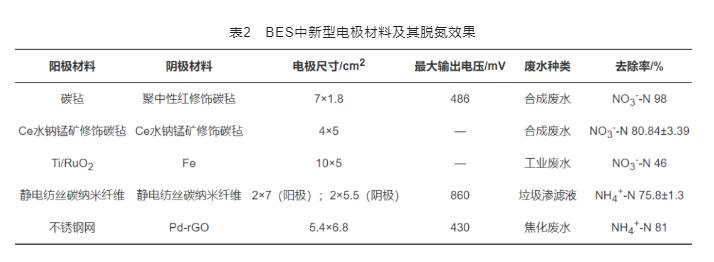 污水處理設(shè)備__全康環(huán)保QKEP