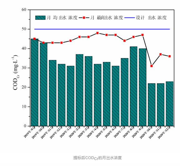 污水處理設(shè)備__全康環(huán)保QKEP