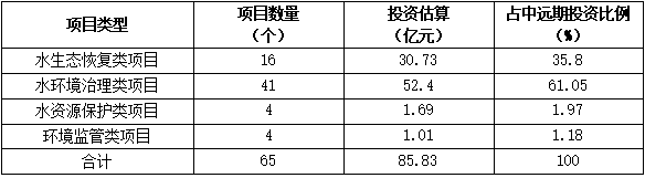 污水處理設(shè)備__全康環(huán)保QKEP