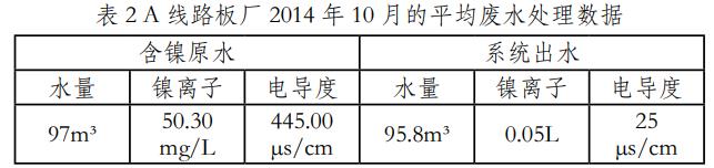 污水處理設備__全康環(huán)保QKEP