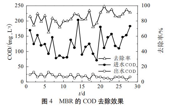 污水處理設備__全康環(huán)保QKEP