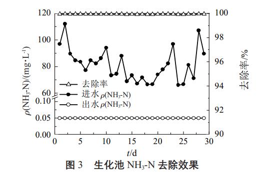 污水處理設備__全康環(huán)保QKEP